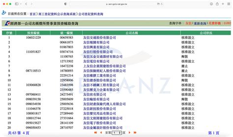 店名查詢|商業名稱暨所營事業預查輔助查詢